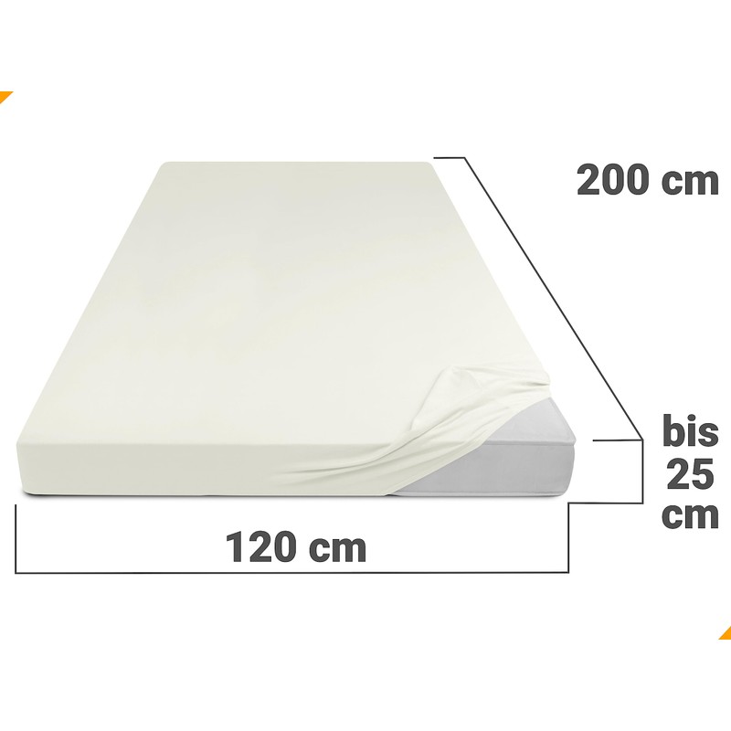 Classic Jersey Fitted Sheet Available In 34 Colours and 6