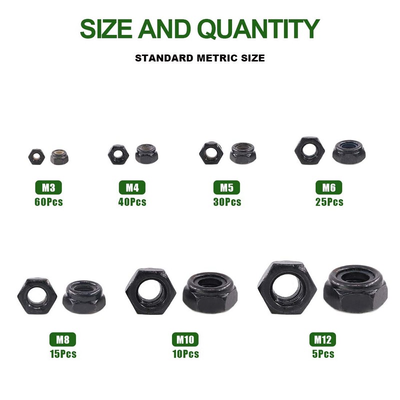Keadic 185 Pieces Metric Black Zinc Plated Nylon Insert Lock