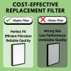 Nispira True HEPA Filter for Envion Allergy Pro AP450 Air