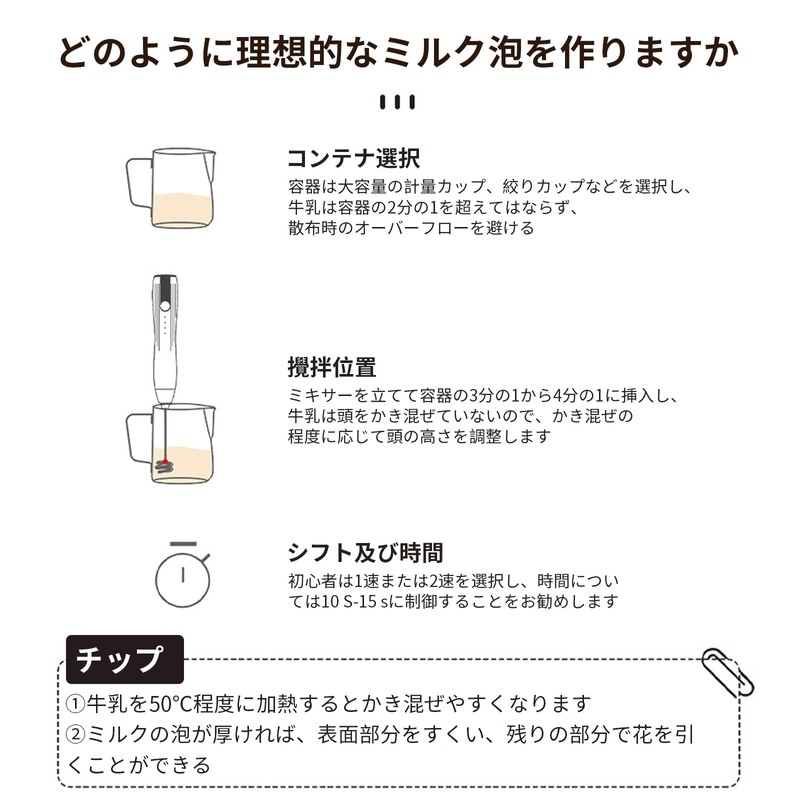 aninako ブレンダー 泡立て器 電動 ミルクフォーマー ハンドミキサー 小型 電動泡立て器 生クリーム ミルク泡立て器