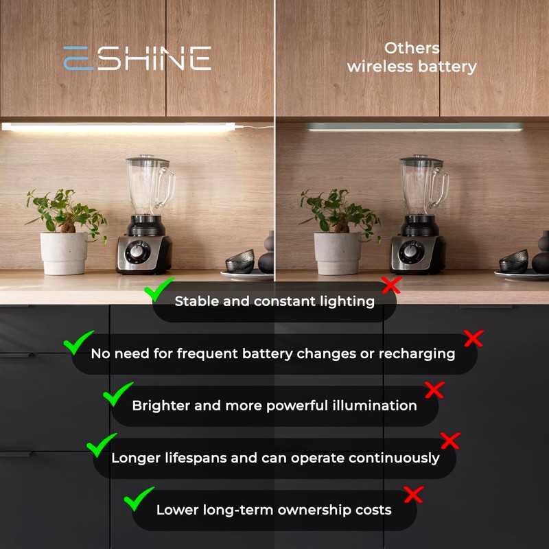 EShine Hand Wave Activated Under Cabinet LED Lighting Kit, Dimmable,