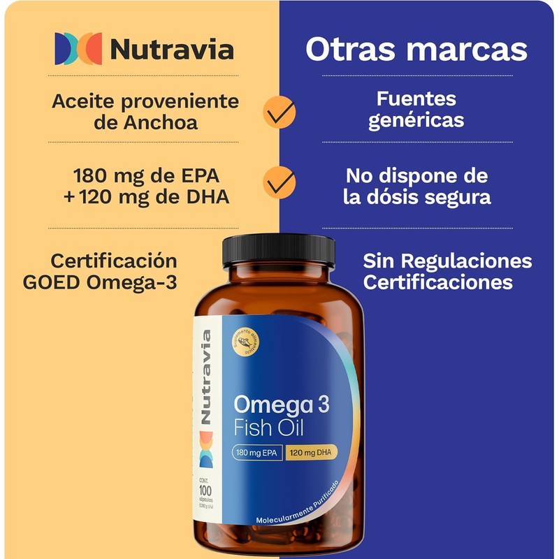 Nutravia Omega 3 Fish Oil 1000mg - 180mg EPA, 120mg