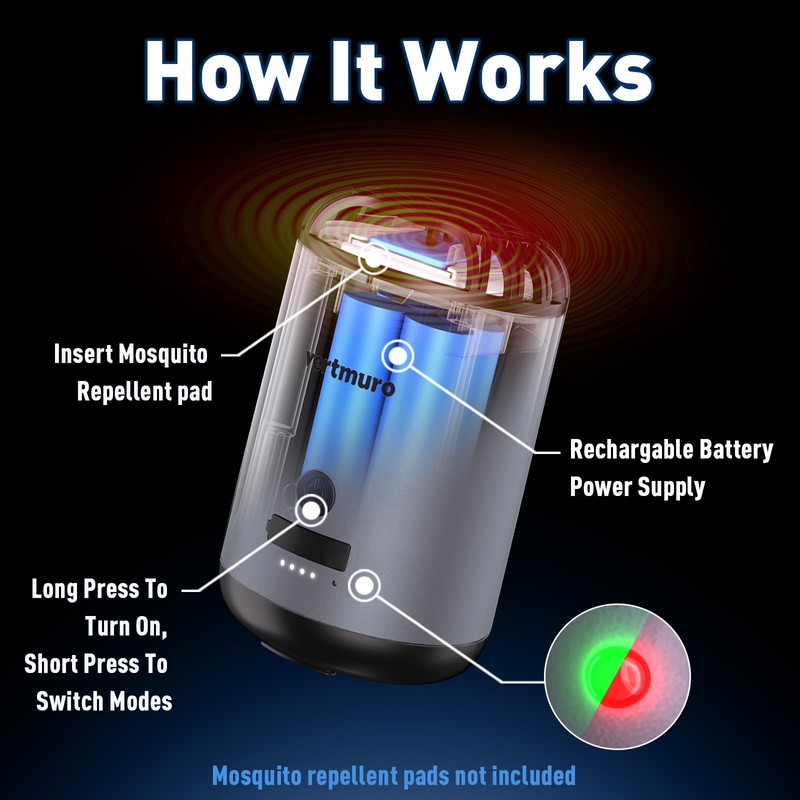 vertmuro Portable Rechargeable Mosquito Repeller (No Pads Included), Outdoor Replaceable