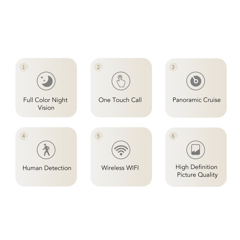 Security Camera Wireless 355° Rotation 3MP WiFi Smart Baby Monitor