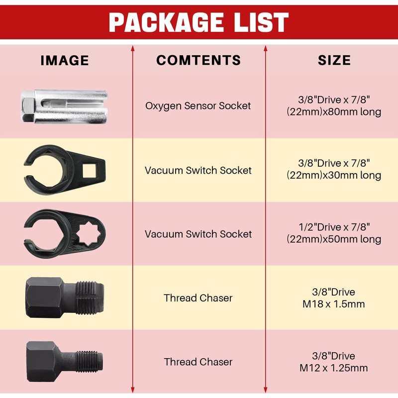 DASBET 5PCS O2 Oxygen Sensor Socket | Automotive O2 Sensor