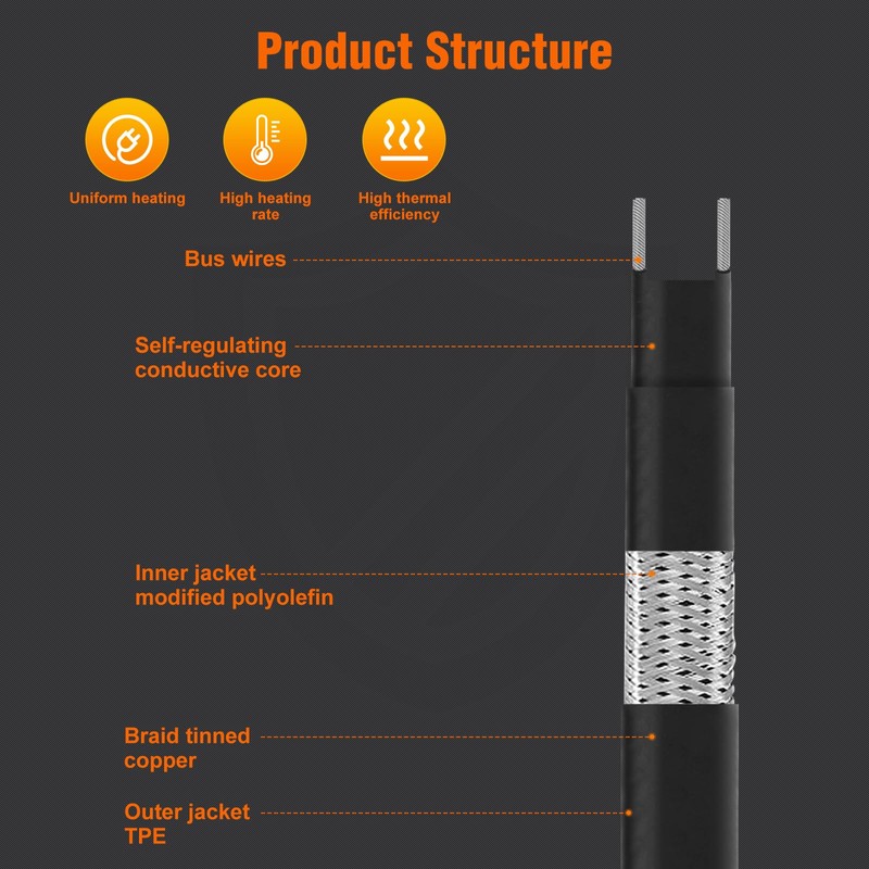 LantingMing Roof Snow De-Icing Heating Cable Self-Regulating-Plug-in Ready Heat Cable