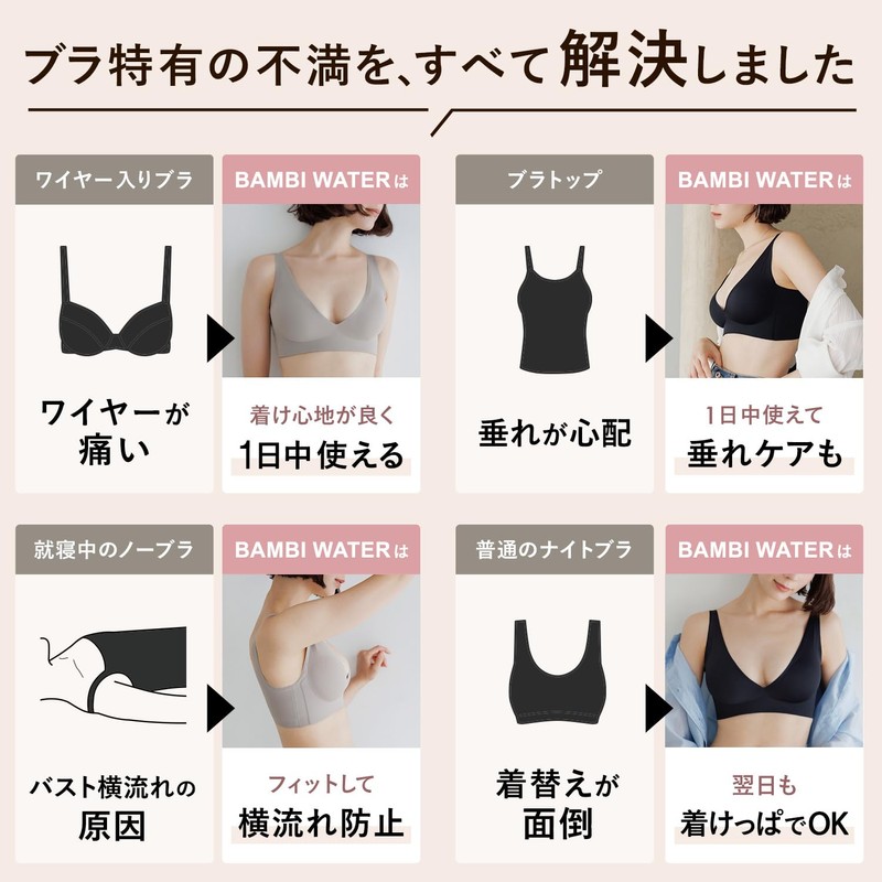 Bambiwater Night Bra, Seamless Bra, Setup, Wireless, Daytime Use, Seamless