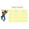 SHUTELI Open Toe Compression socks 3 Pairs Toeless Compression socks