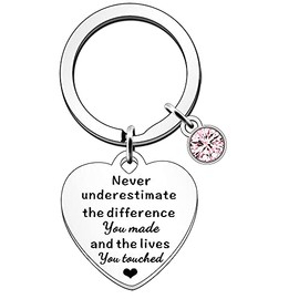 JETTOP Leaving Gifts for Colleague Women Sorry Your Leaving Gifts Retirement Gifts for Women Keyring (Never Underestimat)