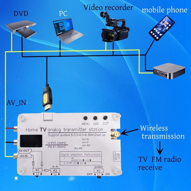 Home TV Analog Transmitter Station Sound Video Signal Transmission AV