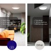Lunabode LED 7.5" Flush Mount Ceiling Light Fixtures | Round