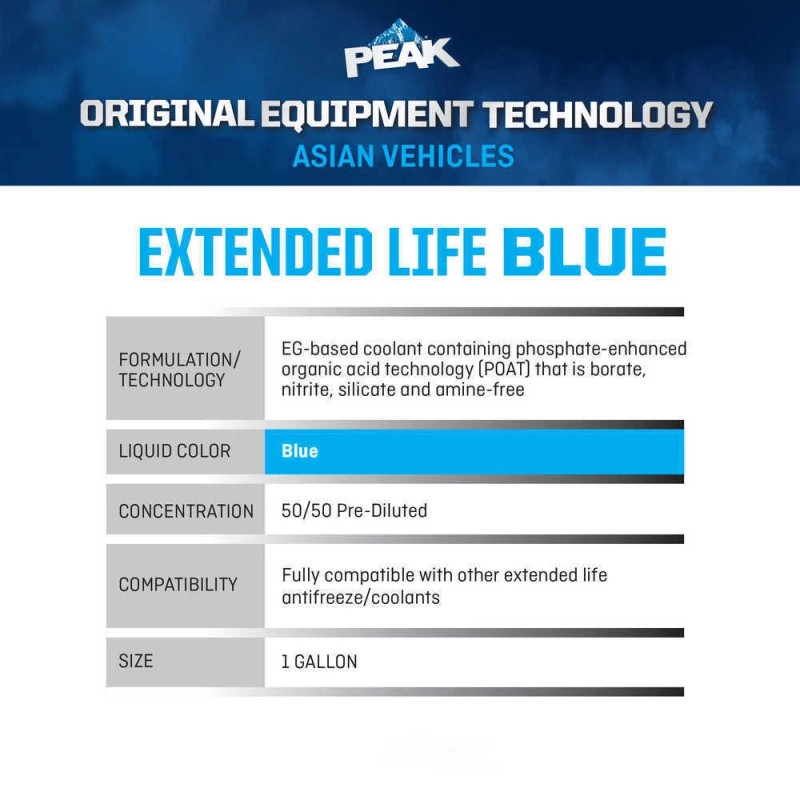 PEAK Antifreeze + Coolant for Asian Vehicles, 50/50 Prediluted, Blue
