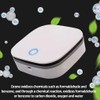 Portable Odor Generator Say Goodbye To Smoke Smell Instantly Anywhere