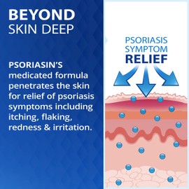 Psoriasin Psoriasin Deep Moisturizing Ointment - 2% Coal Tar - Stops Psoriasis Itching, Scaling, Redness - 4.2 oz