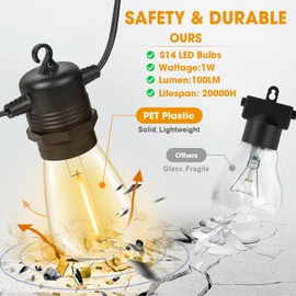 GvvooHome LED Outdoor String Lights 36FT Patio Lights with 13 Shatterproof S14 Replaceable Bulbs(1 Spare), Outside Hanging Lights Waterproof for Porch, Deck, Garden, Backyard, Balcony, 2700K Dimmable