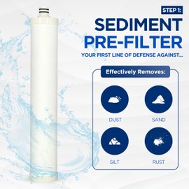 Culligan AquaCleer AC-30 Reverse Osmosis System Compatible Replacement Cartridge, Filter, and Membrane - 4 Set