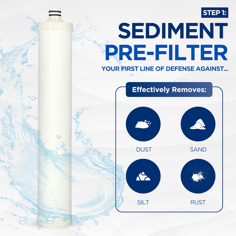 Culligan AquaCleer AC-30 Reverse Osmosis System Compatible Replacement Cartridge, Filter,