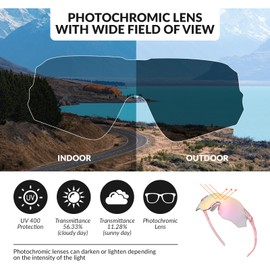 ROCKBROS Cycling Glasses Sports Sunglasses Photochrome Road Bike Glasses Frameless Bicycle and Running Glasses for Outdoor Activities Women Men for MTB Running