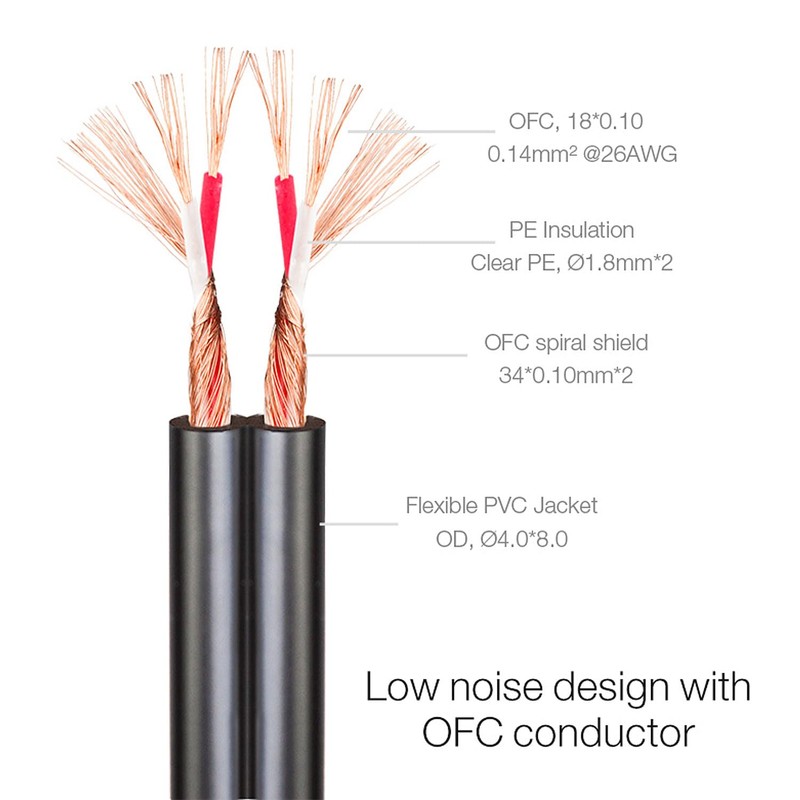 keepdrum ac017b Adaptor Cable 2x RCA to 2x 6.35mm TS