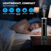 Waterless Scent Diffuser Kit — Covers 1,500 sq. ft. Suitable