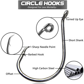 OROOTL 100-200pcs Octopus Sea Fishing Hooks 2X Strong Barded Black High Carbon Steel Fishing Tackle Circle Hooks for Saltwater Bass Fishing (100pcs 2/0)