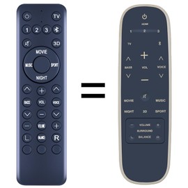 Snrigw Replacement Remote Control for Polk Audio MagniFi 2 Soundbar Compatible with Home Theater Accessories