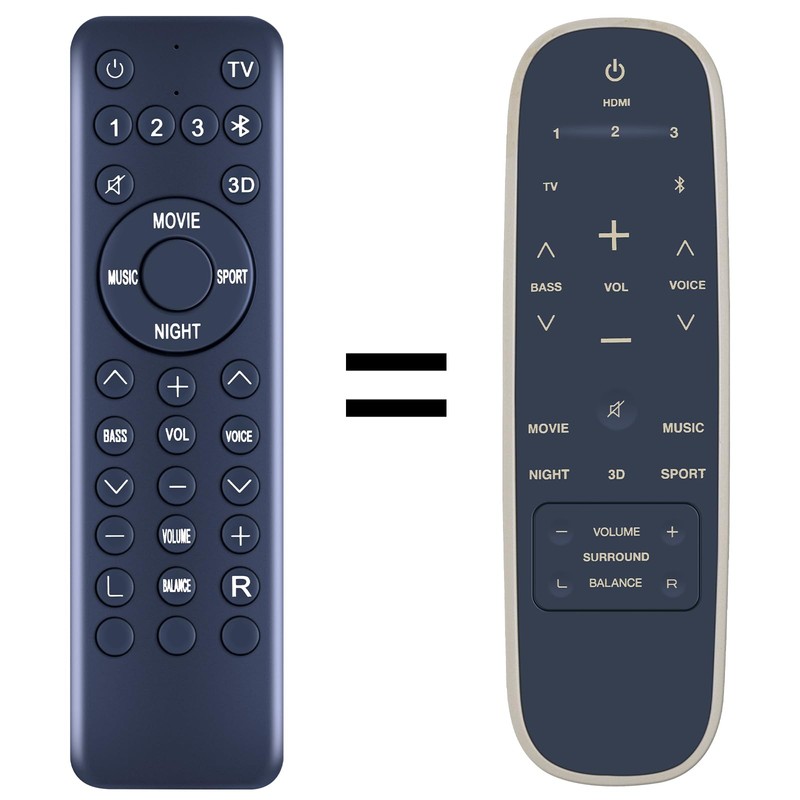 Snrigw Replacement Remote Control for Polk Audio MagniFi 2 Soundbar