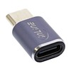 InLine® USB4 Adapter, USB Type-C Male/Female, Aluminium, Grey
