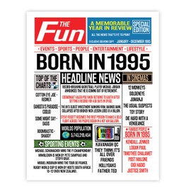 Stuff4 30th Birthday Poster Unframed - Born In 1995 Newspaper - Happy 30th Birthday Gifts for Men Women Vintage Retro Back In 1995, 8x10 Inch Thirty Thirtieth Bday Party Decor Decoration