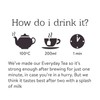 Twinings Everyday Tea 200 Tea Bags (Multipack of 4 x