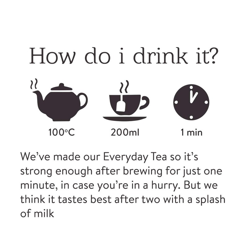 Twinings Everyday Tea 200 Tea Bags (Multipack of 4 x