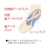 Murai Insole Pro (Insoles for Shoes) Bunions, Men's, Men's, M