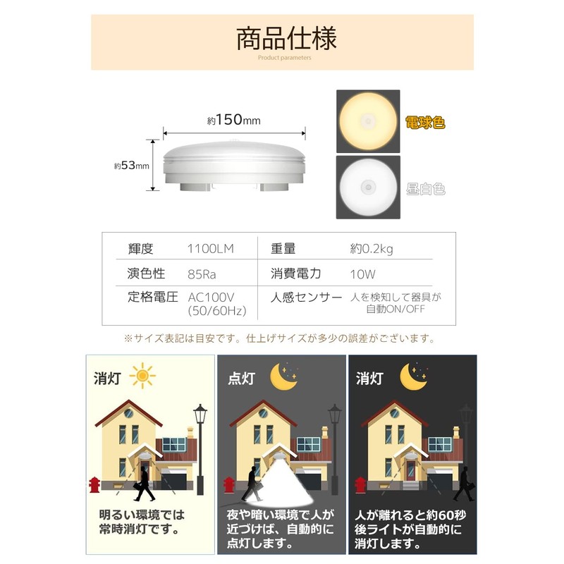 POOPEE LED Sensor Light, Small, with Motion Sensor, Ceiling Light,