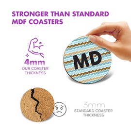 1 x Round Coaster - Letters MD Blue Waves Geometry Zigzag Color Lettering Name Initial Cork Backed MDF Glossy Tea Coffee Accessory #252815