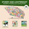 ECO CHIC Manual Mini Umbrella Windproof Strong Compact Folding Travel