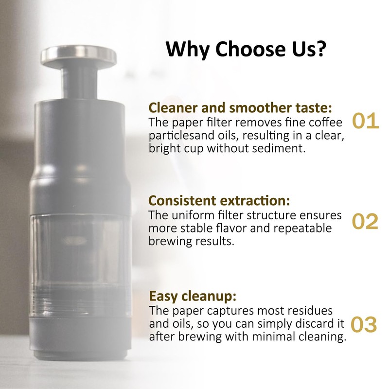 Coffee Filters Compatible with OXO Rapid Brewer Coffee Maker, 600