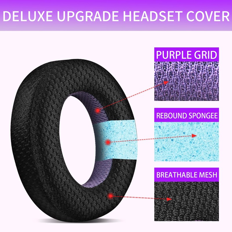 Jomwag Breathable Mesh Replacement Earpads for Bowers & Wilkins PX7