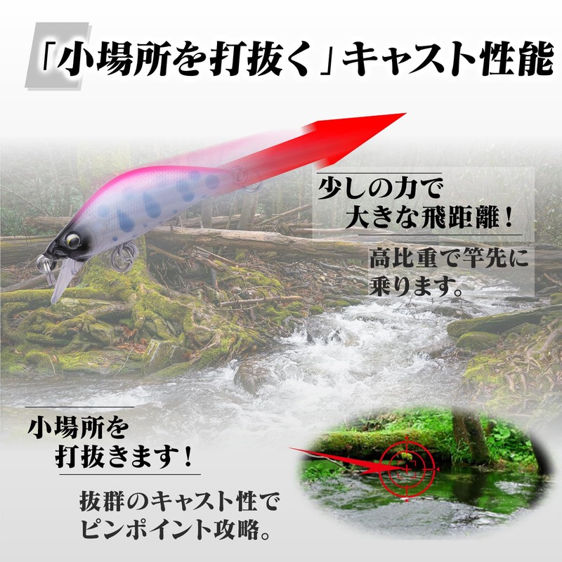 CONTYU Mountain Stream Minnow 5 Set, Punching Out Small Areas,