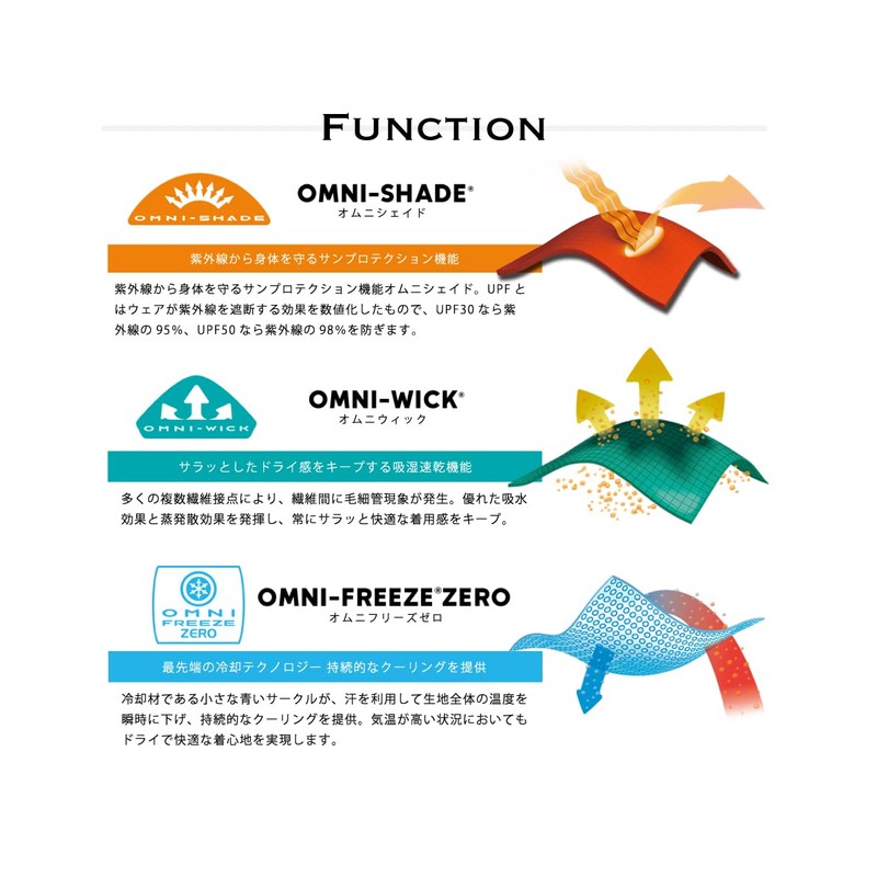 Columbia CU1100 Freezer Zero II Arm Sleeve, 469: Carbon