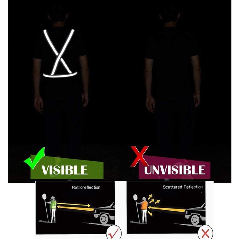 Reflective Vest,Adjustable Elastic Lightweight & High Visibility Safety Vest for
