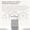 Matter Smart Home Hub M6, Zigbee 3.0 Gateway with Antenna