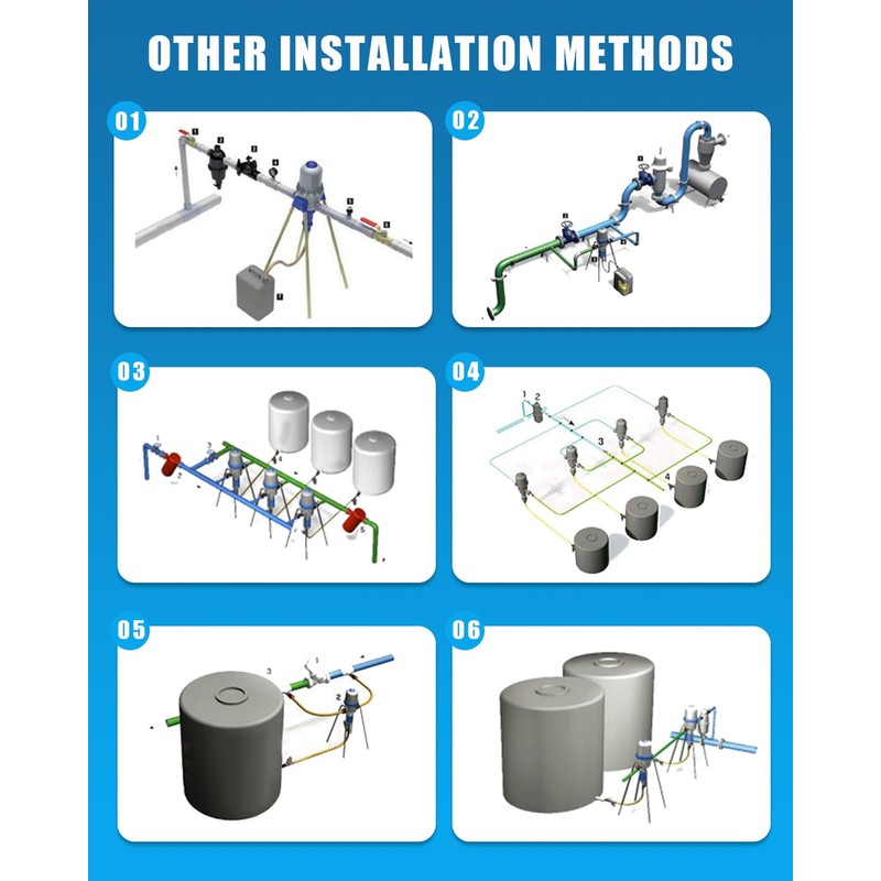 NEWTRY 0.4-4% Fertilizer Injector for Drip Irrigation, 0.09-11 GPM Dosing