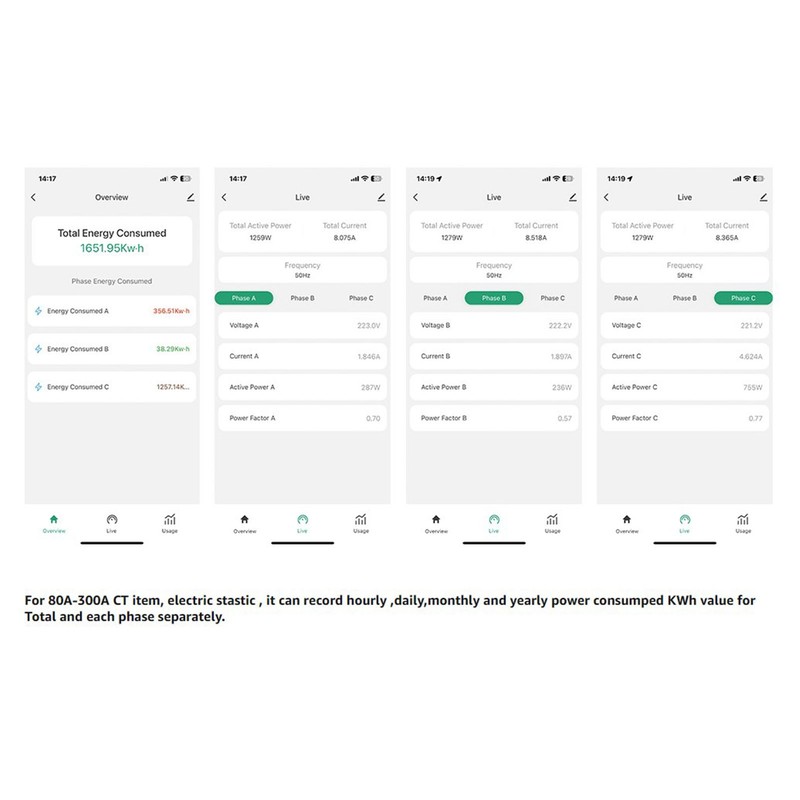 WiFi Smart Power Meter 3 Phase Energy Monitor 100‑240V with