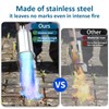 Propane Torch Weed Burner - 1,800,000 BTU Flame Thrower with
