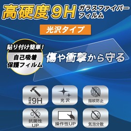 Leipsden SwitchBot Learning Remote Control Compatible GlassFiber View Protective Film Glossy Glass Film (Ultra Thin Fiber) Anti-Fingerprint Made in Japan