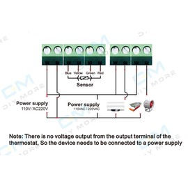 diymore Digital Temperature Controller Humidity Controller SHT2000 AC 110V-230V Humidity Controller Thermostat with Probe Heating Cooling Humidification