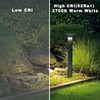 G4 T3 LED Landscape Bulbs 12V 3W JC Bi-Pin, G4
