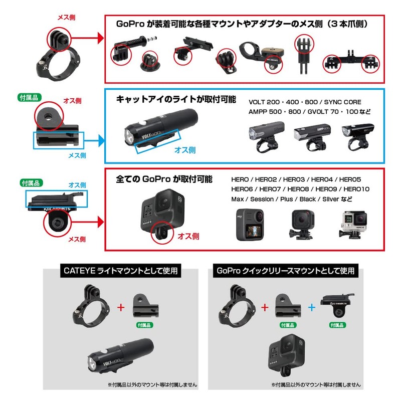 REC-MOUNTS H34GP-CATHL1 Quick Release Go Pro Adapter Set, Easy Speed