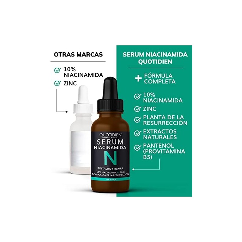 Serum Niacinamida 10% + Zinc + Planta de Resurrección –