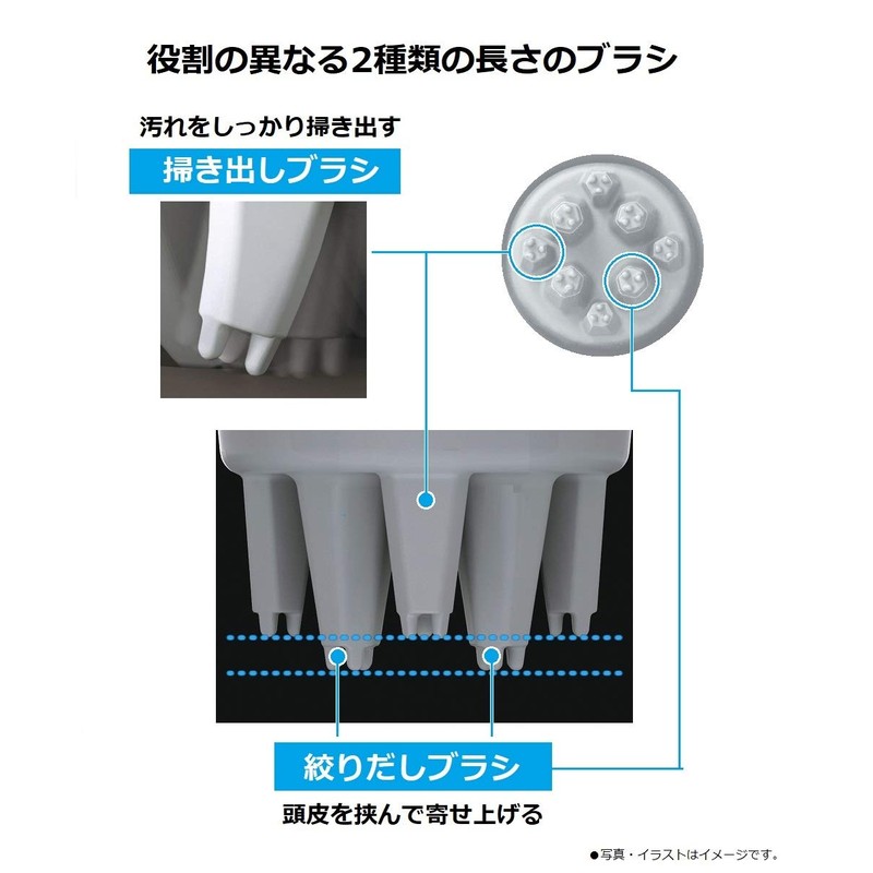 Panasonic EH-HM7A-S Scalp Treatment, Oil Cleaning Type, Silver